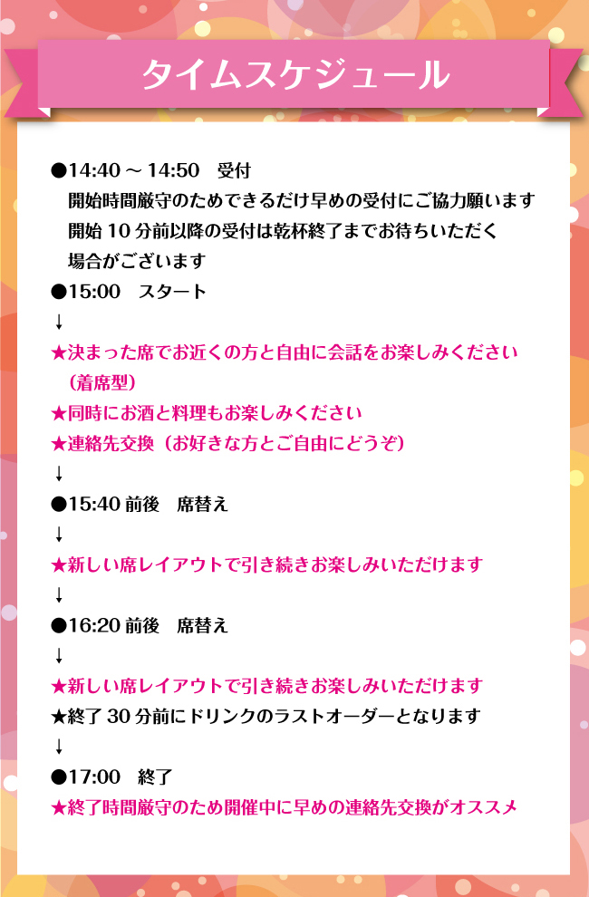 飲み会で会いましょうコン15時スタートタイムスケジュール